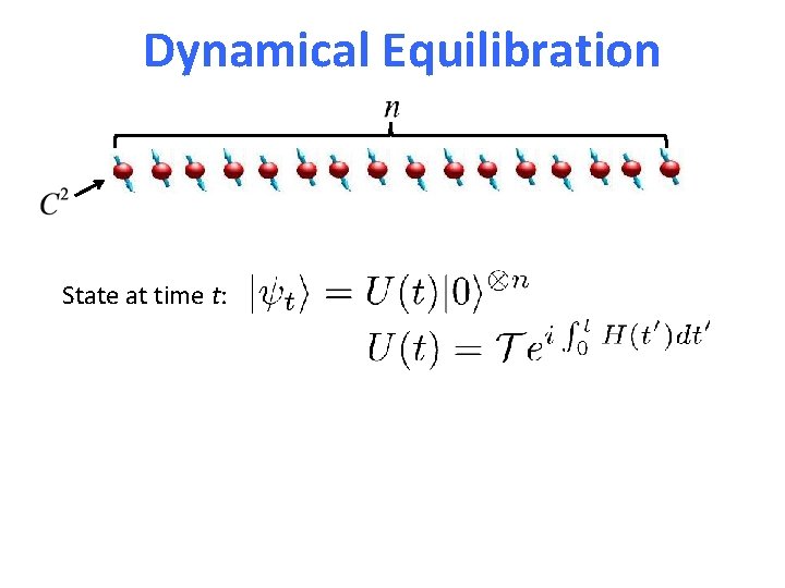 Dynamical Equilibration State at time t: 