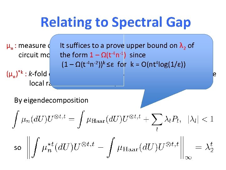 Relating to Spectral Gap n) induced μn : measure on U(2 one upper step