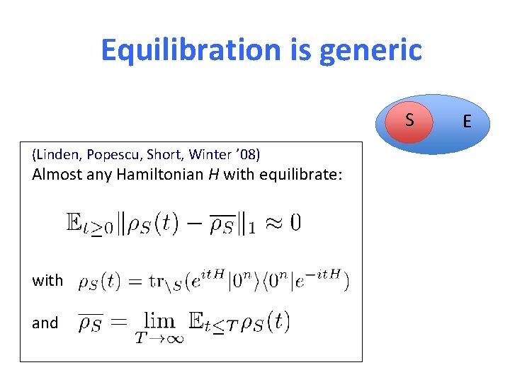 Equilibration is generic S (Linden, Popescu, Short, Winter ’ 08) Almost any Hamiltonian H