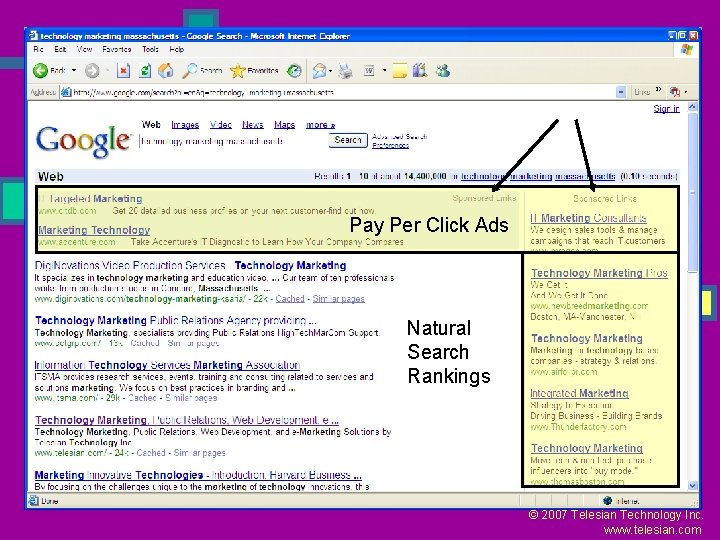 Pay Per Click Ads Natural Search Rankings © 2007 Telesian Technology Inc. www. telesian.