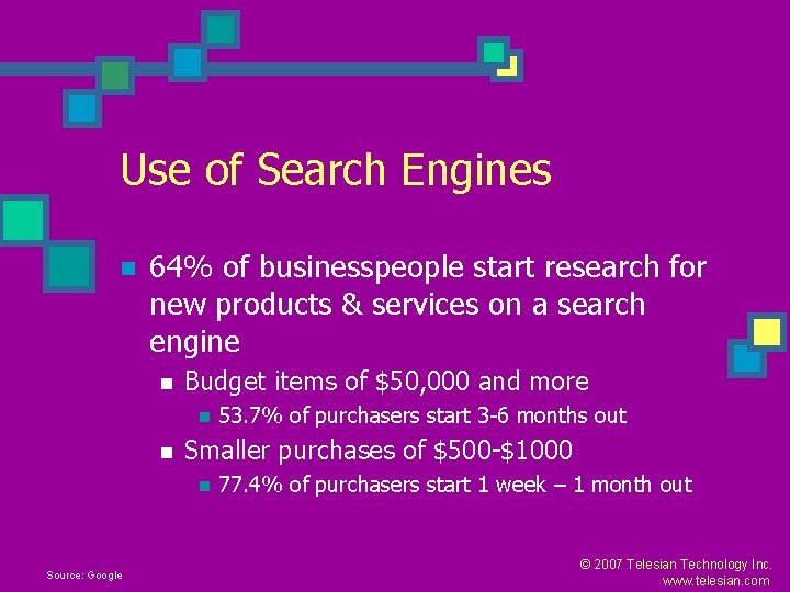 Use of Search Engines n 64% of businesspeople start research for new products &