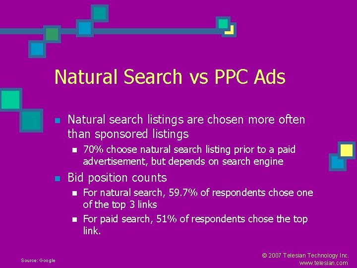 Natural Search vs PPC Ads n Natural search listings are chosen more often than