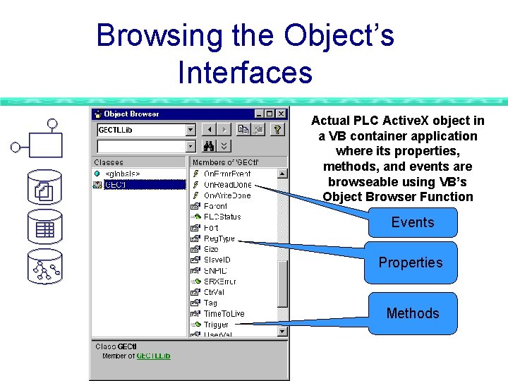 Browsing the Object’s Interfaces Actual PLC Active. X object in a VB container application Browsing the Object’s Interfaces Actual PLC Active. X object in a VB container application