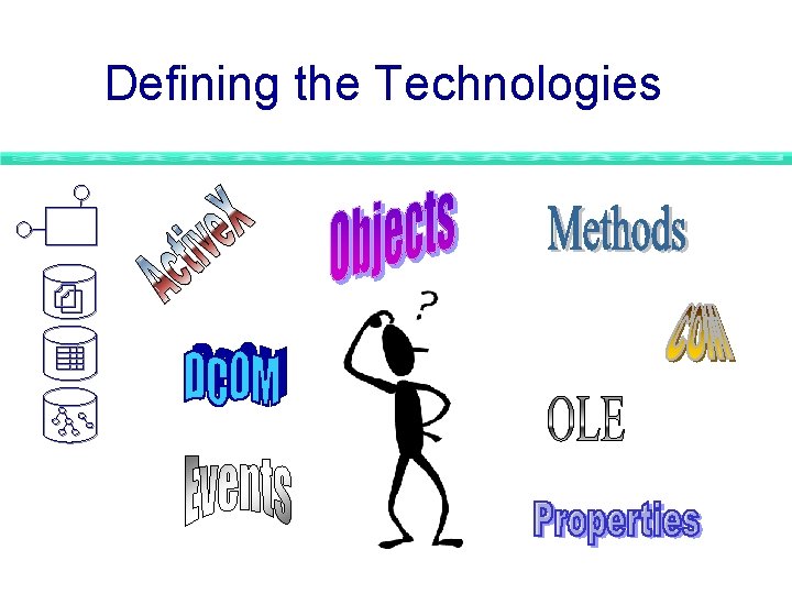 Defining the Technologies Defining the Technologies
