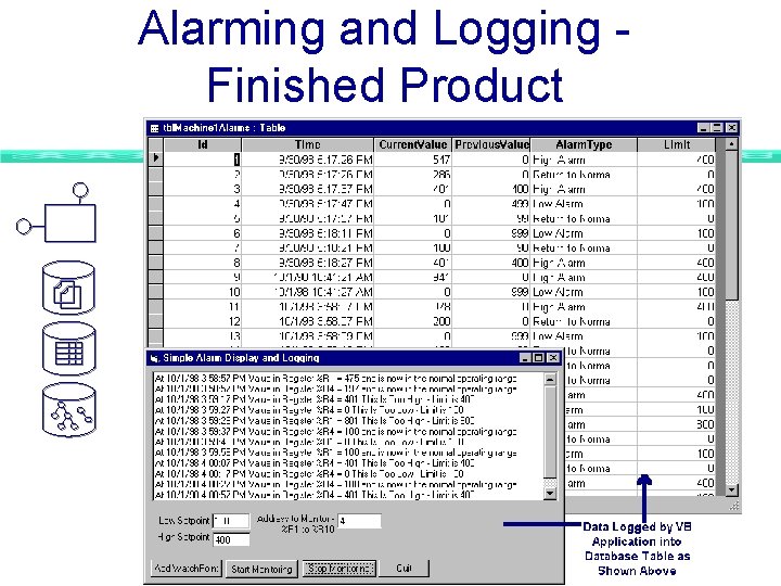 Alarming and Logging Finished Product Alarming and Logging Finished Product