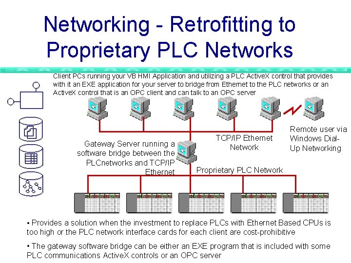 Networking - Retrofitting to Proprietary PLC Networks Client PCs running your VB HMI Application Networking - Retrofitting to Proprietary PLC Networks Client PCs running your VB HMI Application