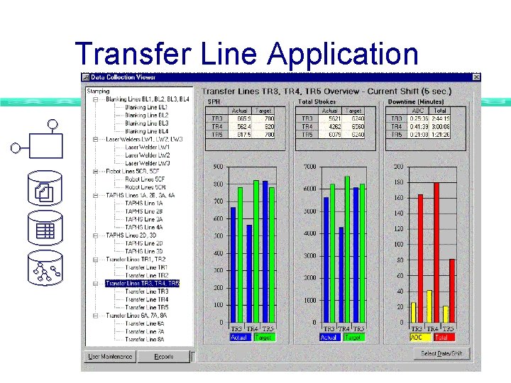 Transfer Line Application Transfer Line Application