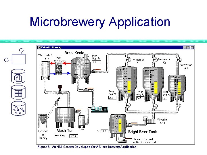 Microbrewery Application Microbrewery Application