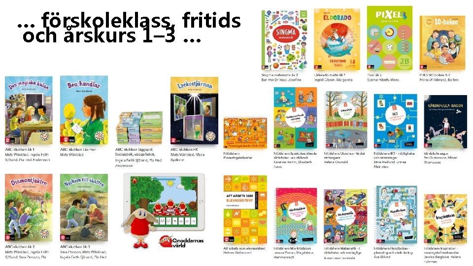 … förskoleklass, fritids och årskurs 1– 3 … En oberoende kraft 