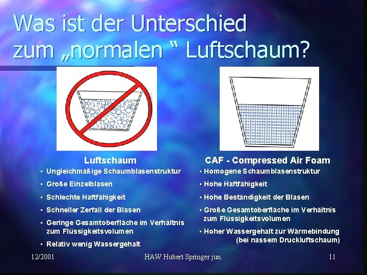 Was ist der Unterschied zum „normalen “ Luftschaum? Luftschaum CAF - Compressed Air Foam