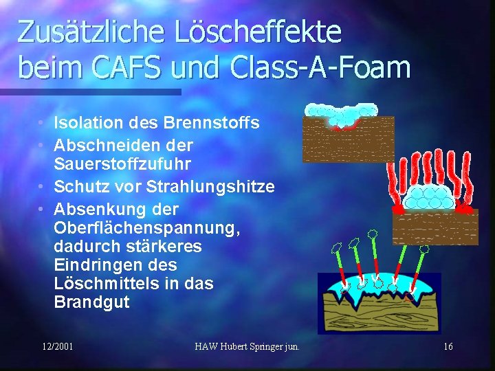 Zusätzliche Löscheffekte beim CAFS und Class-A-Foam • Isolation des Brennstoffs • Abschneiden der Sauerstoffzufuhr