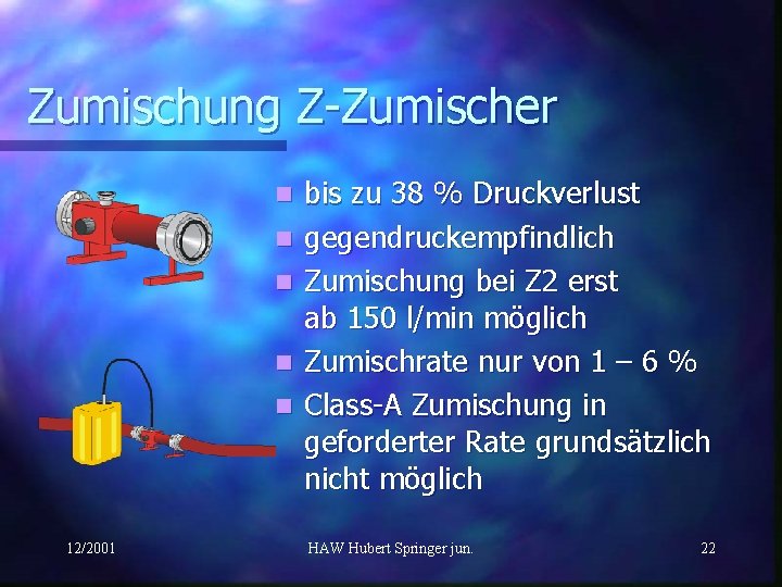 Zumischung Z-Zumischer n n n 12/2001 bis zu 38 % Druckverlust gegendruckempfindlich Zumischung bei