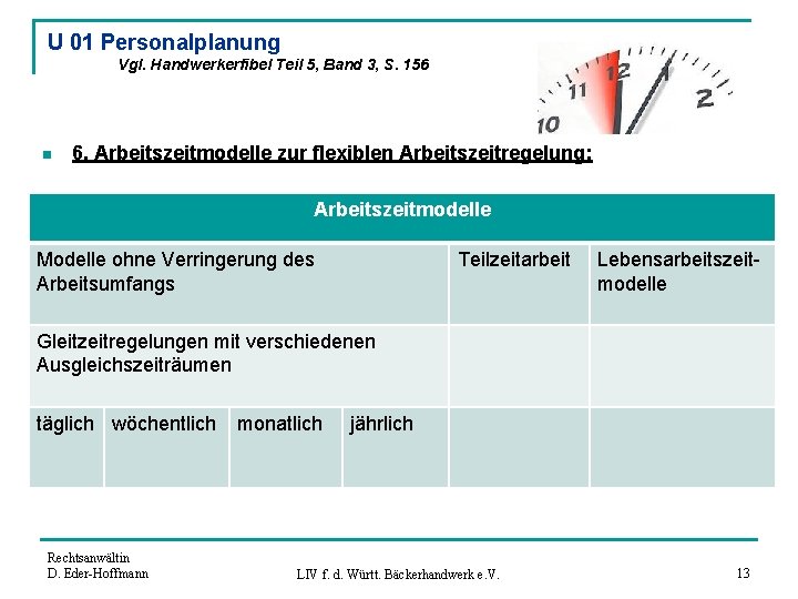 U 01 Personalplanung Vgl. Handwerkerfibel Teil 5, Band 3, S. 156 n 6. Arbeitszeitmodelle