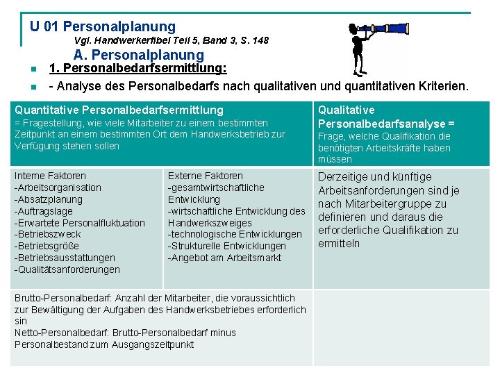 U 01 Personalplanung Vgl. Handwerkerfibel Teil 5, Band 3, S. 148 A. Personalplanung n