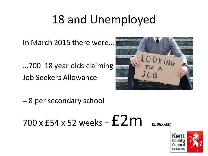 18 and Unemployed In March 2015 there were… … 700 18 year olds claiming