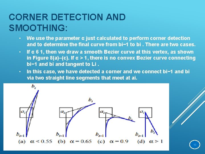 CORNER DETECTION AND SMOOTHING: • • • We use the parameter α just calculated