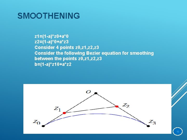  SMOOTHENING z 1=(1 -a)*z 0+a*0 z 2=(1 -a)*0+a*z 3 Consider 4 points z