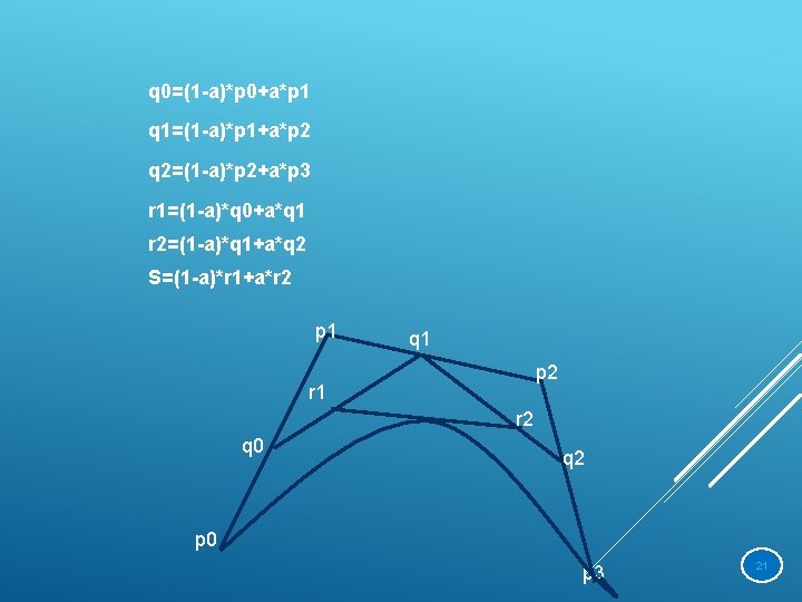 q 0=(1 -a)*p 0+a*p 1 q 1=(1 -a)*p 1+a*p 2 q 2=(1 -a)*p 2+a*p