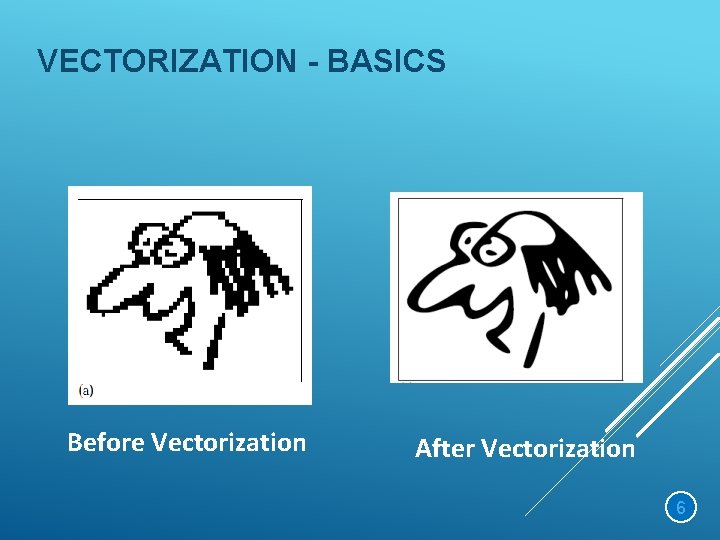 VECTORIZATION - BASICS Before Vectorization After Vectorization 6 