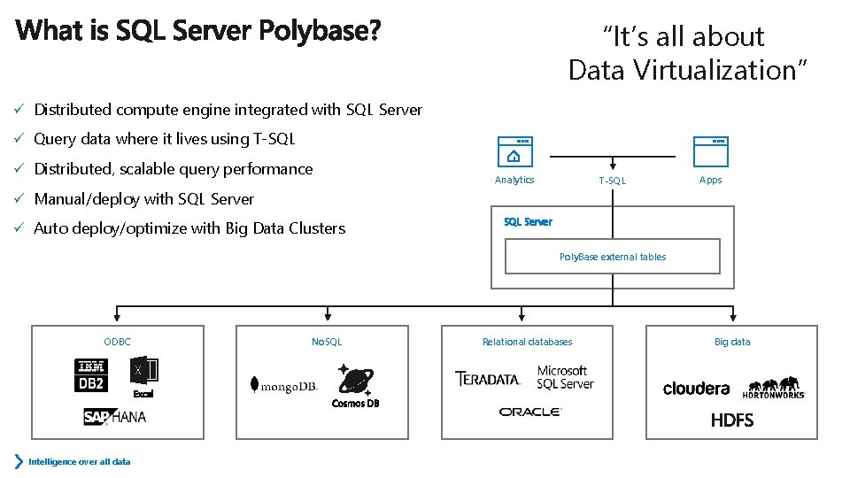 “It’s all about Data Virtualization” ü Distributed compute engine integrated with SQL Server ü “It’s all about Data Virtualization” ü Distributed compute engine integrated with SQL Server ü