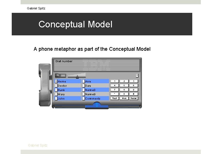 Gabriel Spitz Conceptual Model A phone metaphor as part of the Conceptual Model Gabriel