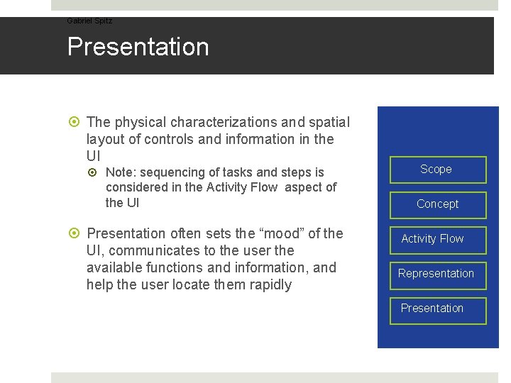 Gabriel Spitz Presentation The physical characterizations and spatial layout of controls and information in
