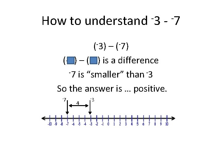 How to understand -3 - -7 (-3) – (-7) is a difference -7 is