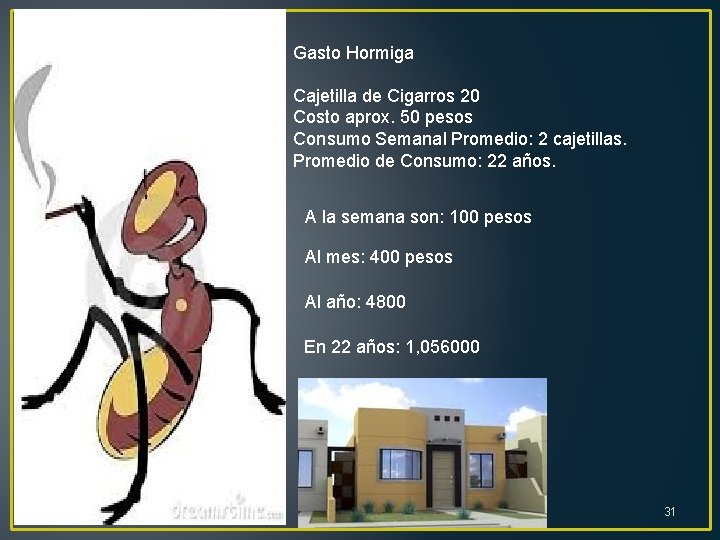 Gasto Hormiga Cajetilla de Cigarros 20 Costo aprox. 50 pesos Consumo Semanal Promedio: 2