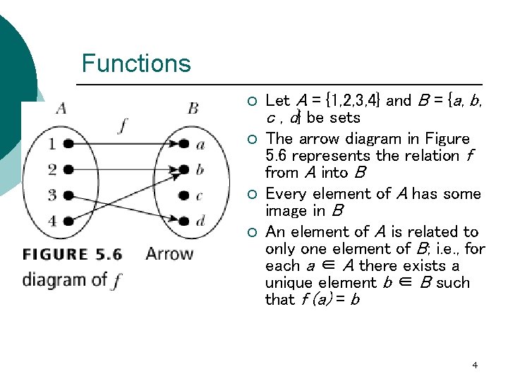 Functions ¡ ¡ Let A = {1, 2, 3, 4} and B = {a,
