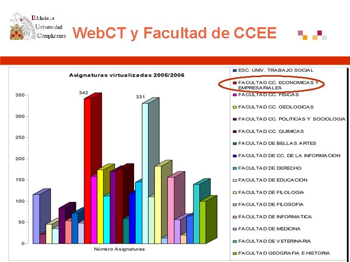 Web. CT y Facultad de CCEE 