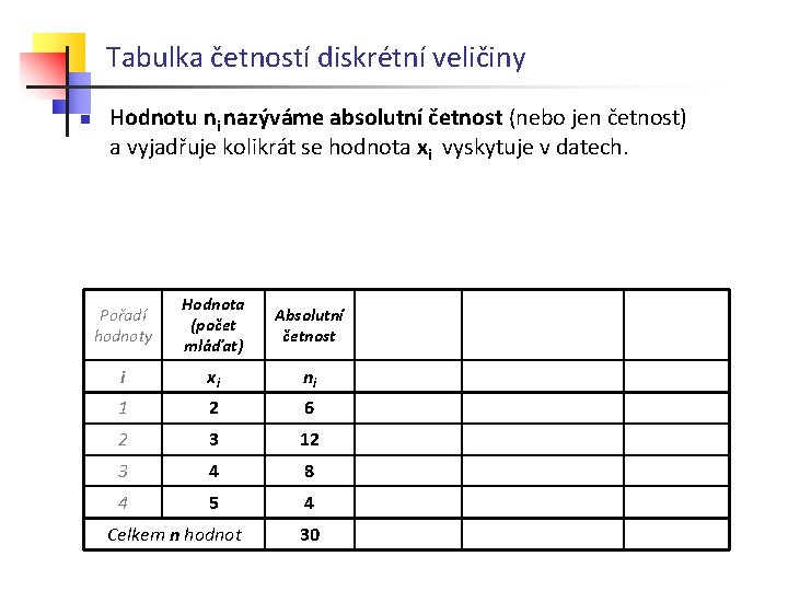 Tabulka četností diskrétní veličiny n Hodnotu ni nazýváme absolutní četnost (nebo jen četnost) a