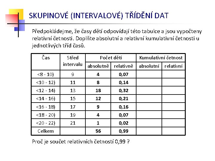 SKUPINOVÉ (INTERVALOVÉ) TŘÍDĚNÍ DAT Předpokládejme, že časy dětí odpovídají této tabulce a jsou vypočteny