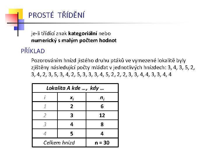 PROSTÉ TŘÍDĚNÍ je-li třídící znak kategoriální nebo numerický s malým počtem hodnot PŘÍKLAD Pozorováním