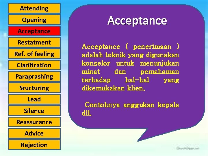 Attending Opening Acceptance Restatment Ref. of feeling Clarification Paraprashing Sructuring Lead Silence Reassurance Advice