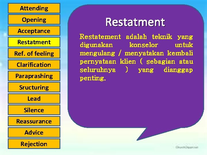 Attending Opening Acceptance Restatment Ref. of feeling Clarification Paraprashing Sructuring Lead Silence Reassurance Advice