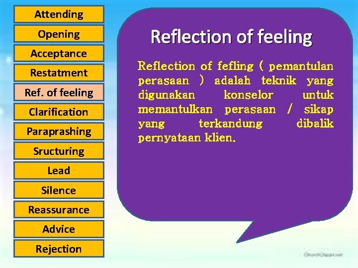 Attending Opening Acceptance Restatment Ref. of feeling Clarification Paraprashing Sructuring Lead Silence Reassurance Advice