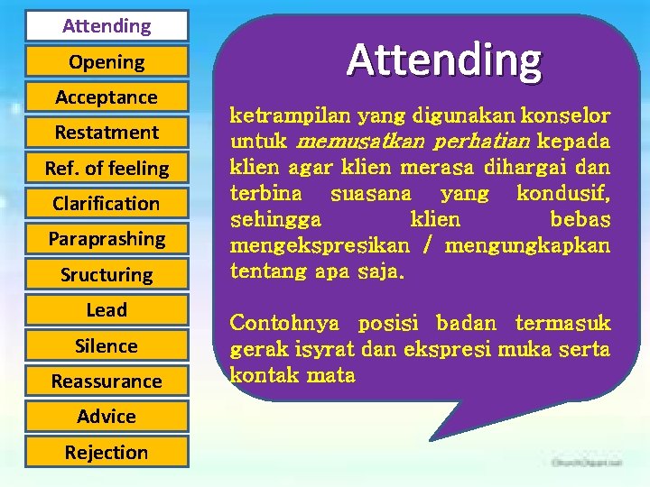 Attending Opening Acceptance Restatment Ref. of feeling Clarification Paraprashing Sructuring Lead Silence Reassurance Advice