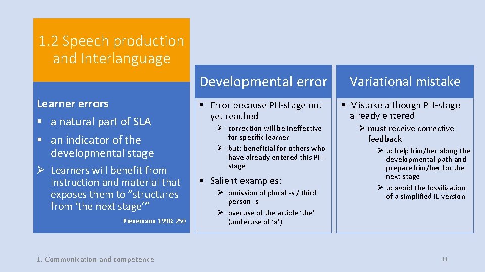 1. 2 Speech production and Interlanguage Developmental error Learner errors § a natural part