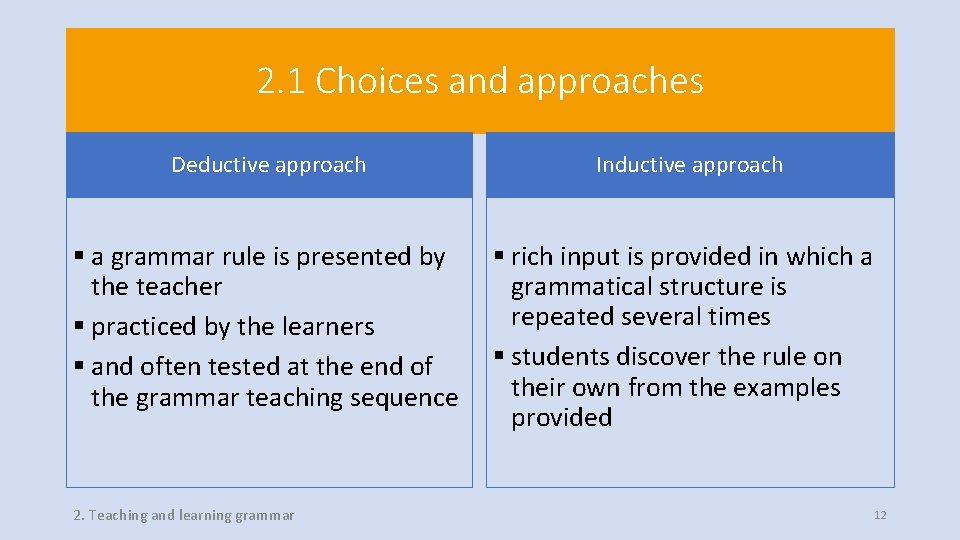 2. 1 Choices and approaches Deductive approach Inductive approach § a grammar rule is