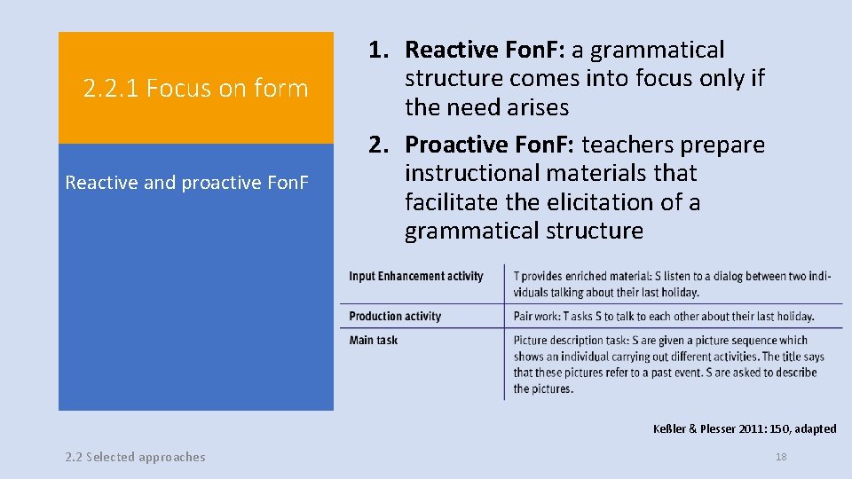 2. 2. 1 Focus on form Reactive and proactive Fon. F 1. Reactive Fon.