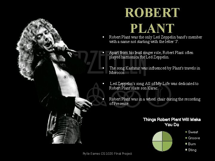 ROBERT PLANT § Robert Plant was the only Led Zeppelin band's member with a