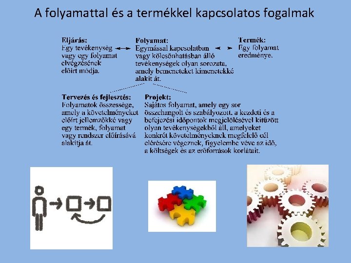 A folyamattal és a termékkel kapcsolatos fogalmak 