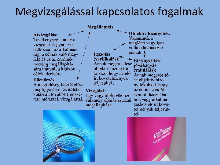 Megvizsgálással kapcsolatos fogalmak 