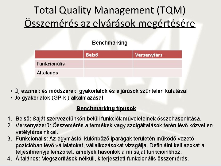 Total Quality Management (TQM) Összemérés az elvárások megértésére Benchmarking Belső Versenytárs Funkcionális Általános •