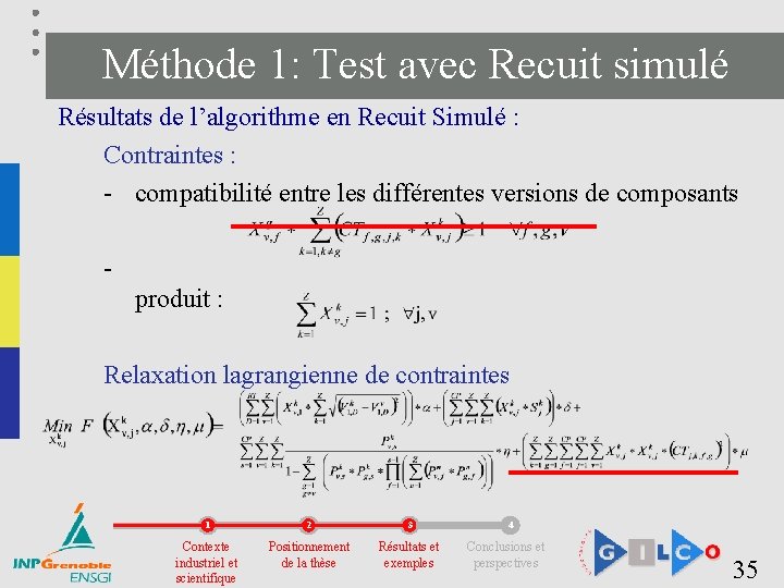 Méthode 1: Test avec Recuit simulé Résultats de l’algorithme en Recuit Simulé : Contraintes