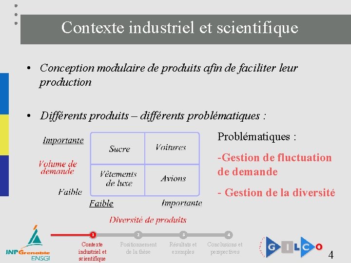 Contexte industriel et scientifique • Conception modulaire de produits afin de faciliter leur production
