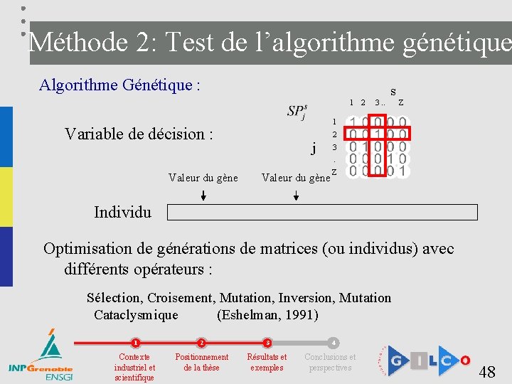 Méthode 2: Test de l’algorithme génétique Algorithme Génétique : s 1 2 3. .