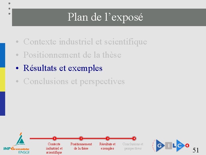 Plan de l’exposé • • Contexte industriel et scientifique Positionnement de la thèse Résultats