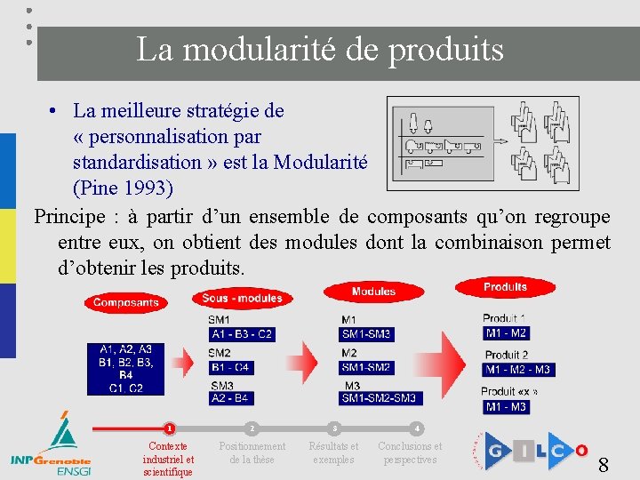 La modularité de produits • La meilleure stratégie de « personnalisation par standardisation »