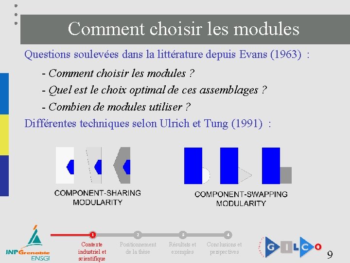 Comment choisir les modules Questions soulevées dans la littérature depuis Evans (1963) : -